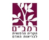 rambam